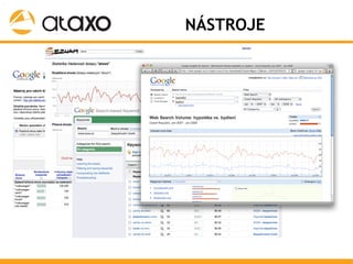 SEO @ Google University pro finanční segment