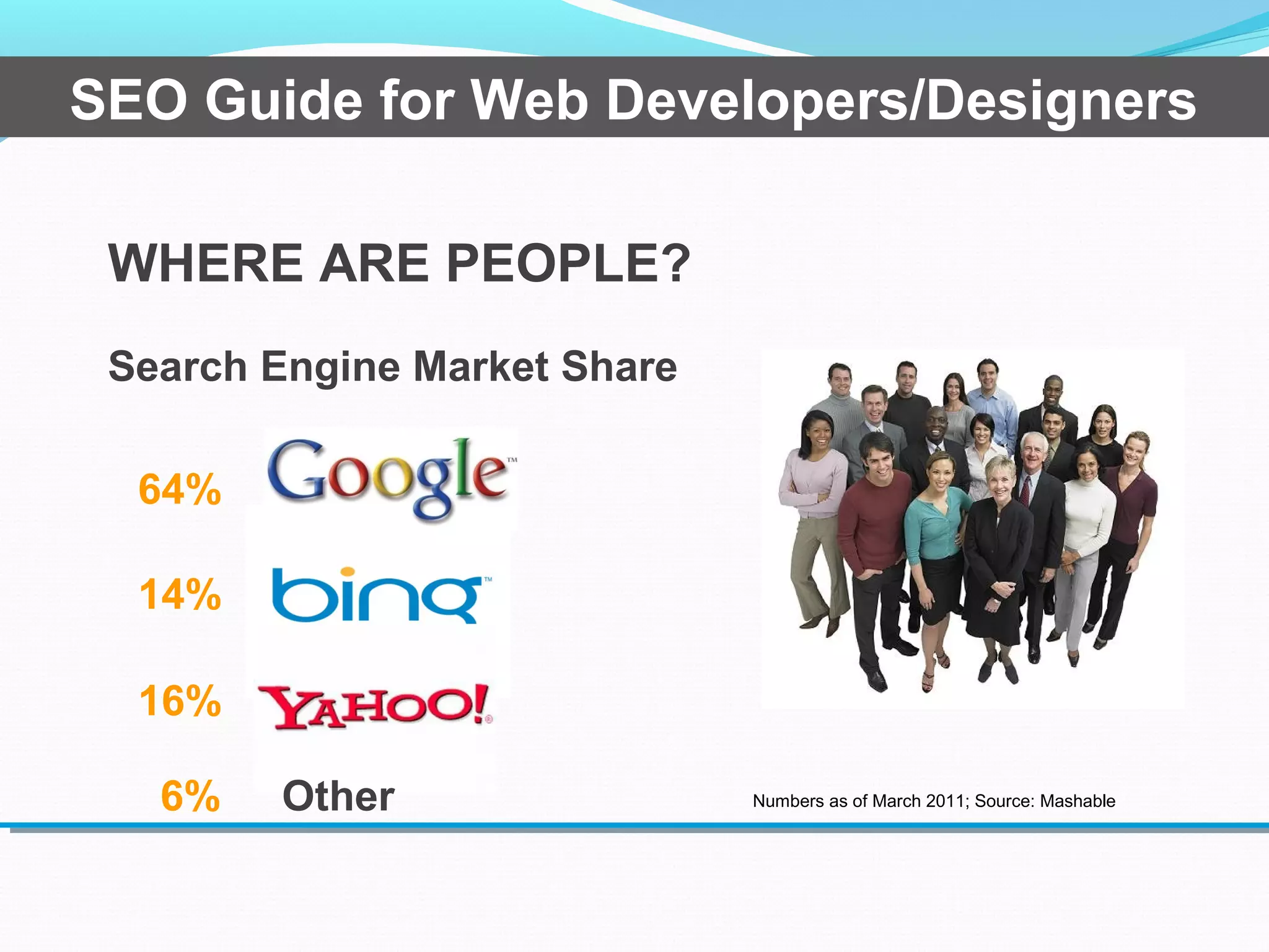 WHERE ARE PEOPLE?
Search Engine Market Share
14%
64%
16%
Numbers as of March 2011; Source: Mashable6% Other
SEO Guide for Web Developers/Designers
 
