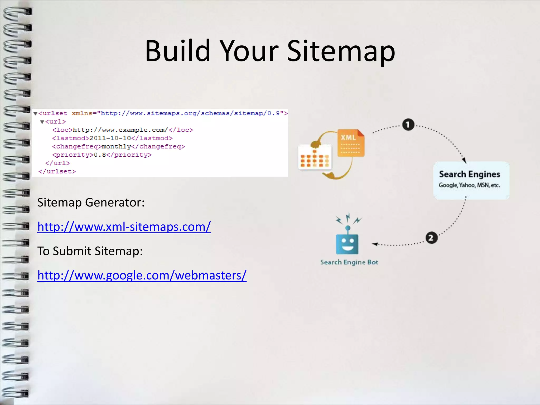 Build Your Sitemap



Sitemap Generator:
http://www.xml-sitemaps.com/
To Submit Sitemap:
http://www.google.com/webmasters/
 