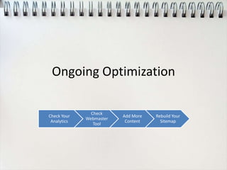 Ongoing Optimization

               Check
Check Your               Add More   Rebuild Your
             Webmaster
 Analytics                Content     Sitemap
                Tool
 