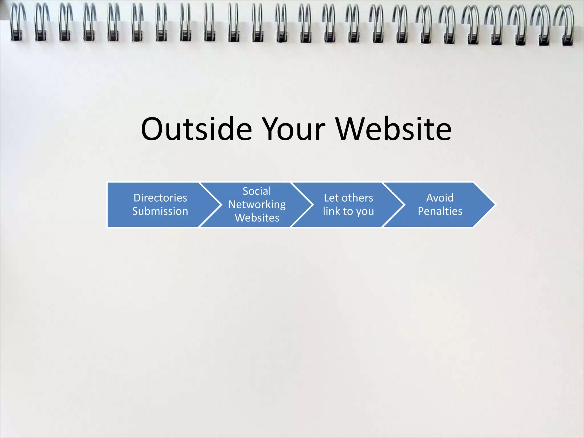 Outside Your Website
                Social
Directories                Let others     Avoid
              Networking
Submission                 link to you   Penalties
               Websites
 