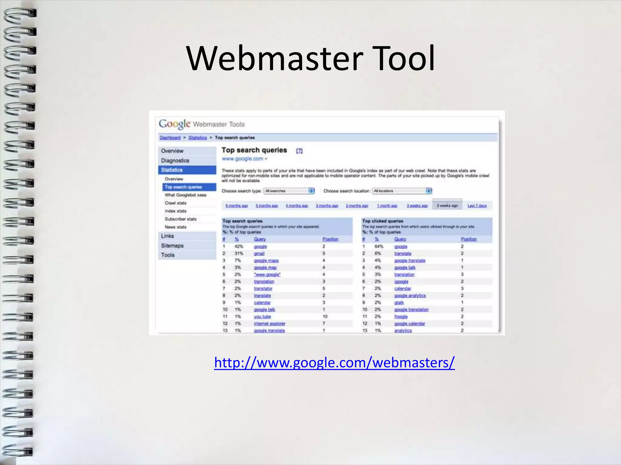 Webmaster Tool




 http://www.google.com/webmasters/
 