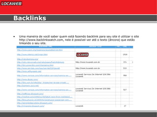 Backlinks Uma maneira de você saber quem está fazendo backlink para seu site é utilizar o site  http://www.backlinkwatch.com , nele é possível ver até o texto (âncora) que estão linkando o seu site. 