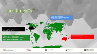 hreflang="x"
<link rel="alternate"
href="http://example.com/"
hreflang="x-default" />
<link rel="alternate"
href="http://example.com/en-us"
hreflang="en-us" />
<link rel="alternate"
href="http://example.com/en-gb"
hreflang="en-gb" />
<link rel="alternate"
href="http://example.com/en-au"
hreflang="en-au" />
 