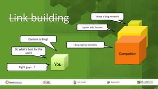 Link building
You
Competitor
Competitor
Content is King!
Do what’s best for the
user!
Right guys...?
I have a blog network
I spam .edu forums
I buy expired domains
 