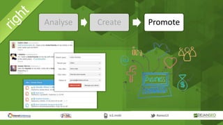 Analyse Create Promote
 