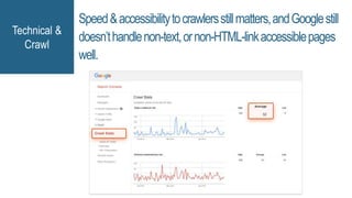 Speed&accessibilitytocrawlersstillmatters,andGooglestill
doesn’thandlenon-text,ornon-HTML-linkaccessiblepages
well.
Technical &
Crawl
 