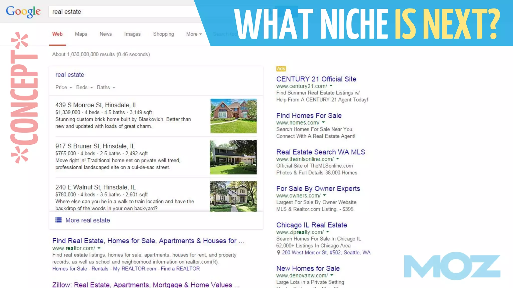 WHATNICHEISNEXT?*CONCEPT*
 