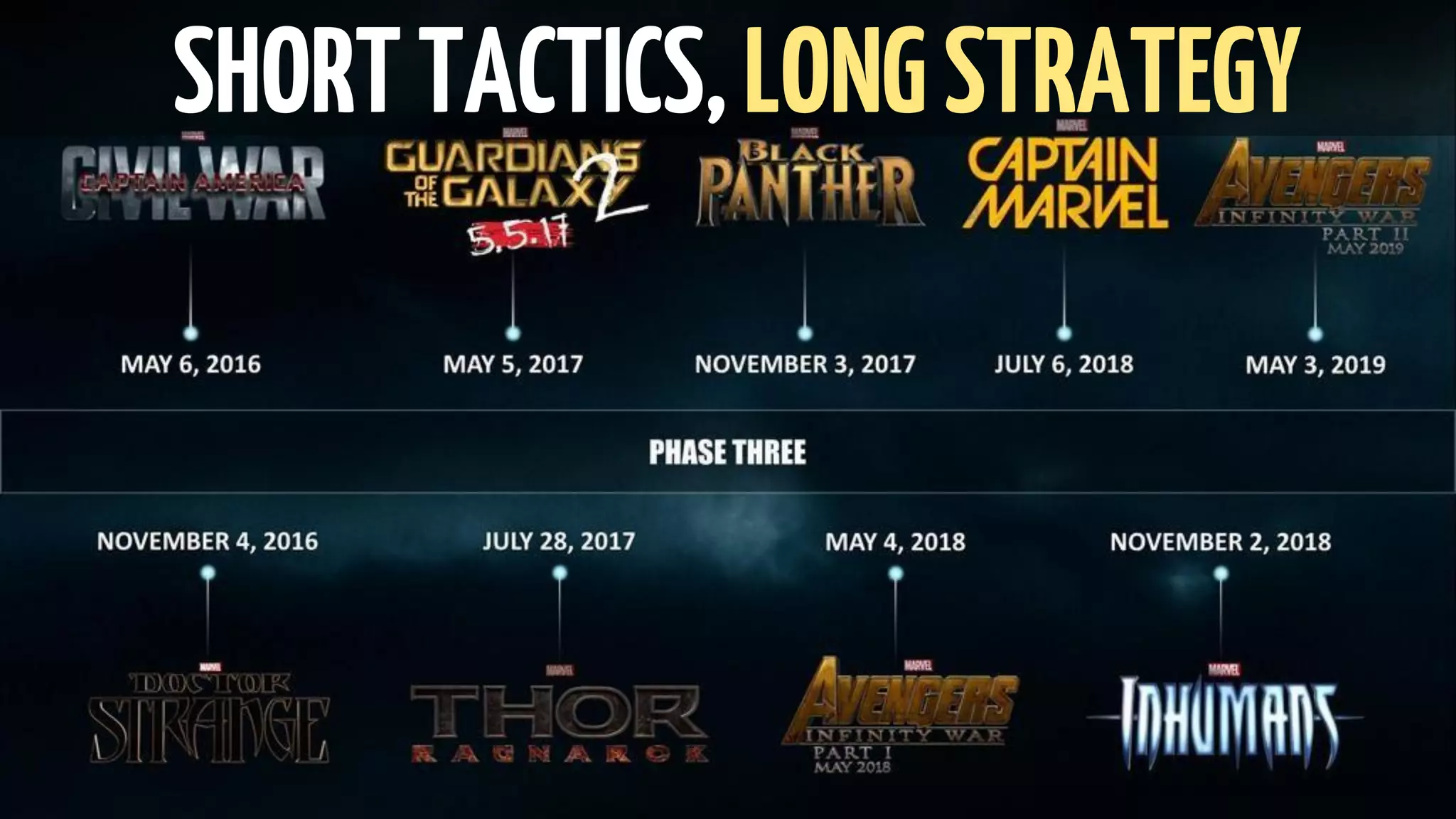 SHORTTACTICS,LONGSTRATEGY
 