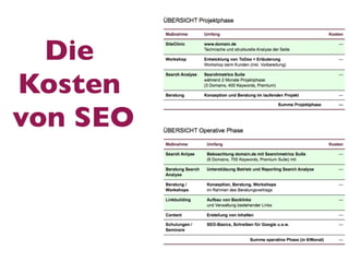 Die
Kosten
von SEO
 