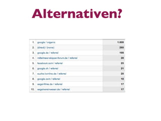 Alternativen?
 