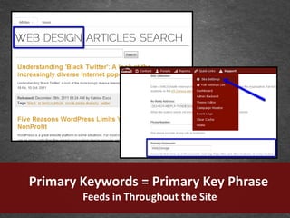Primary Keywords = Primary Key Phrase
Feeds in Throughout the Site
 