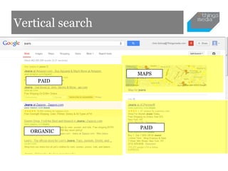 Vertical search



                  MAPS
     PAID




                  PAID
   ORGANIC
 