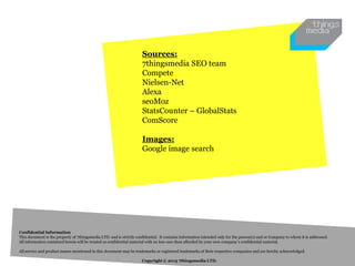 Sources:
                                                                      7thingsmedia SEO team
                                                                      Compete
                                                                      Nielsen-Net
                                                                      Alexa
                                                                      seoMoz
                                                                      StatsCounter – GlobalStats
                                                                      ComScore

                                                                      Images:
                                                                      Google image search




Confidential Information
This document is the property of 7thingsmedia LTD. and is strictly confidential. It contains information intended only for the person(s) and or Company to whom it is addressed.
All information contained herein will be treated as confidential material with no less care than afforded by your own company’s confidential material.

All service and product names mentioned in this document may be trademarks or registered trademarks of their respective companies and are hereby acknowledged.

                                                                      Copyright © 2013 7thingsmedia LTD.
 