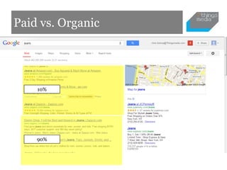 Paid vs. Organic




    10%




    90%
 