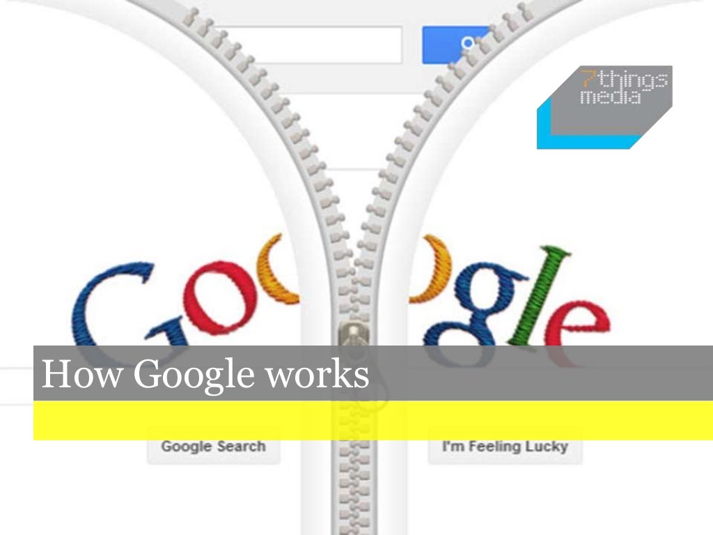  What does other people search for? A thorough explanation of how Google works!