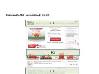 Optimización SEO | Accesibilidad | H1, H2,


                                             H1




                                             H2




                                             H3
 