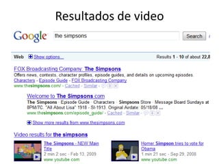 Resultados de video
 