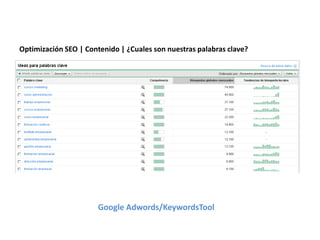 Optimización SEO | Contenido | ¿Cuales son nuestras palabras clave?




                       Google Adwords/KeywordsTool
 