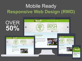Mobile Ready
Responsive Web Design (RWD)
OVER
50%
 
