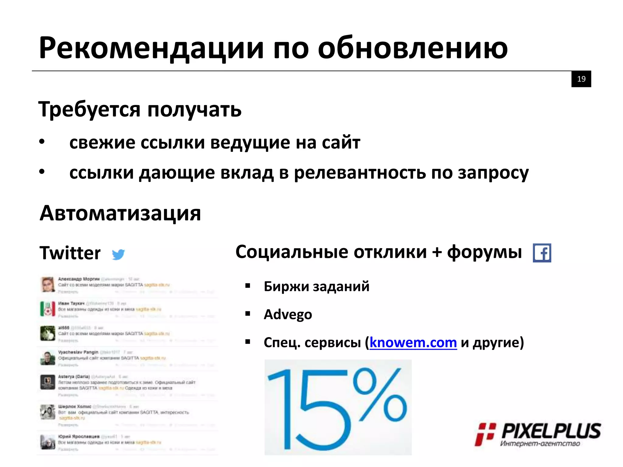Рекомендации по обновлению
19
Требуется получать
• свежие ссылки ведущие на сайт
• ссылки дающие вклад в релевантность по запросу
Автоматизация
Twitter
 Биржи заданий
 Advego
 Спец. сервисы (knowem.com и другие)
Социальные отклики + форумы
 