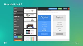 How did I do it?
European Innovation Academy | Page 13
 