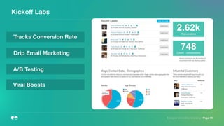 European Innovation Academy | Page 35
Kickoﬀ Labs
Tracks Conversion Rate
A/B Testing
Drip Email Marketing
Viral Boosts
 