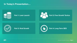 In Today’s Presentation…
European Innovation Academy | Page 3
Part 1: Lean Launch Part 2: Free Growth Tactics
Part 3: Viral Growth Part 4: Long-Term SEO
 