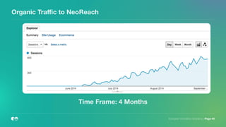 European Innovation Academy | Page 40
Organic Traﬃc to NeoReach
Time Frame: 4 Months
European Innovation Academy
 