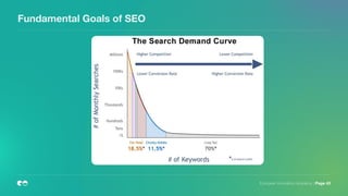 European Innovation Academy | Page 43
Fundamental Goals of SEO
 