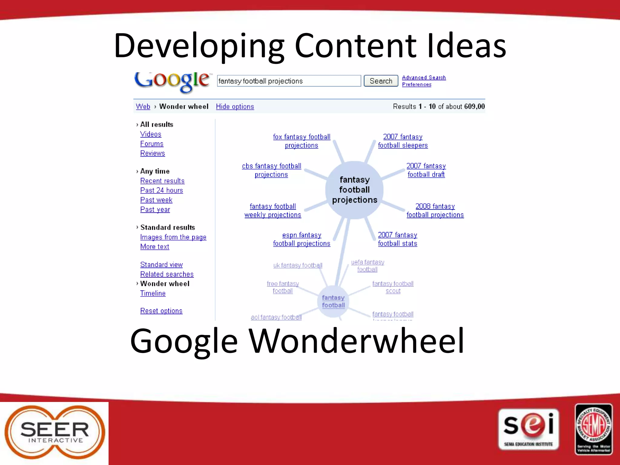 Developing Content Ideas
Google Wonderwheel
 