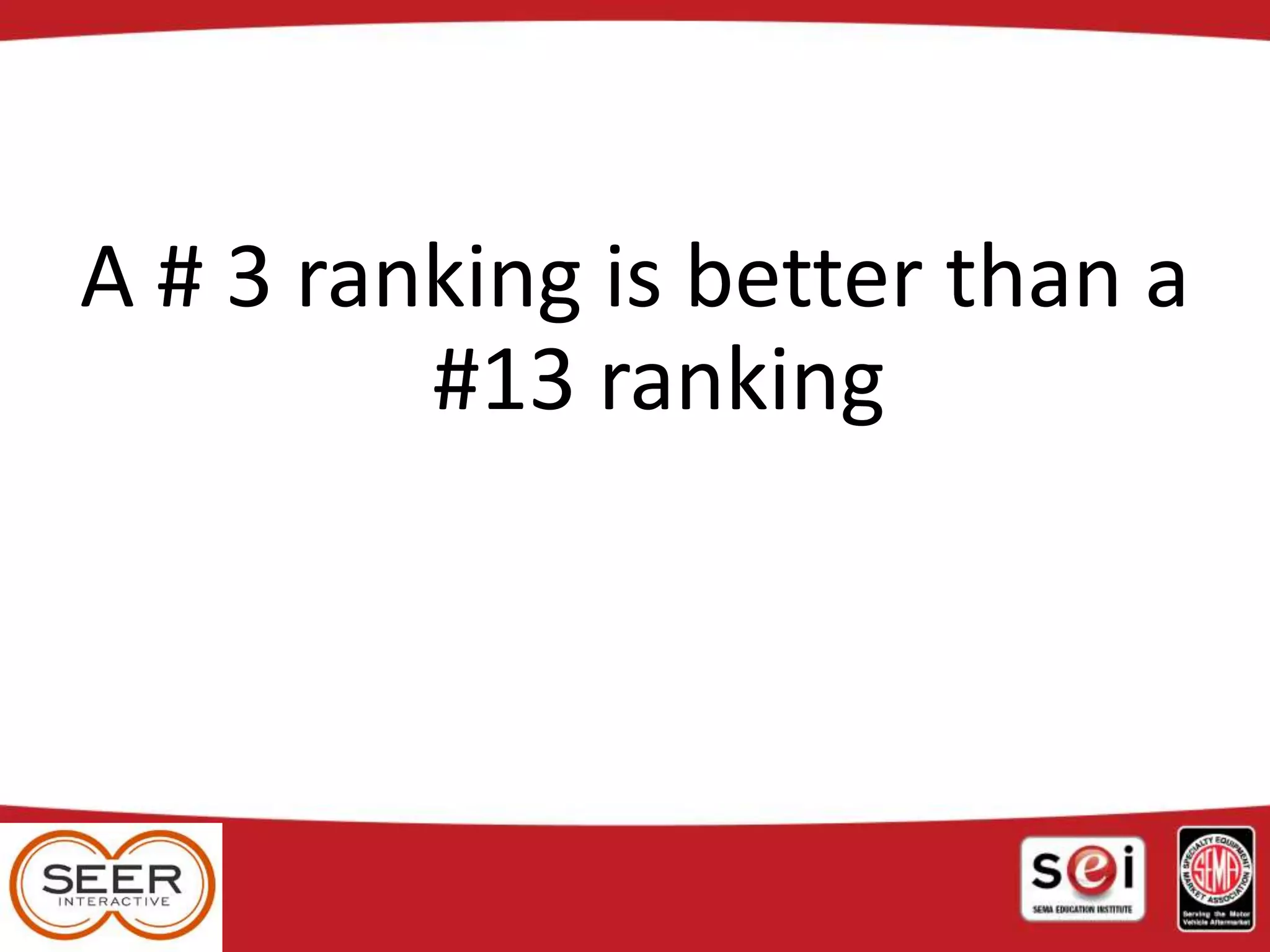 A # 3 ranking is better than a
#13 ranking
 