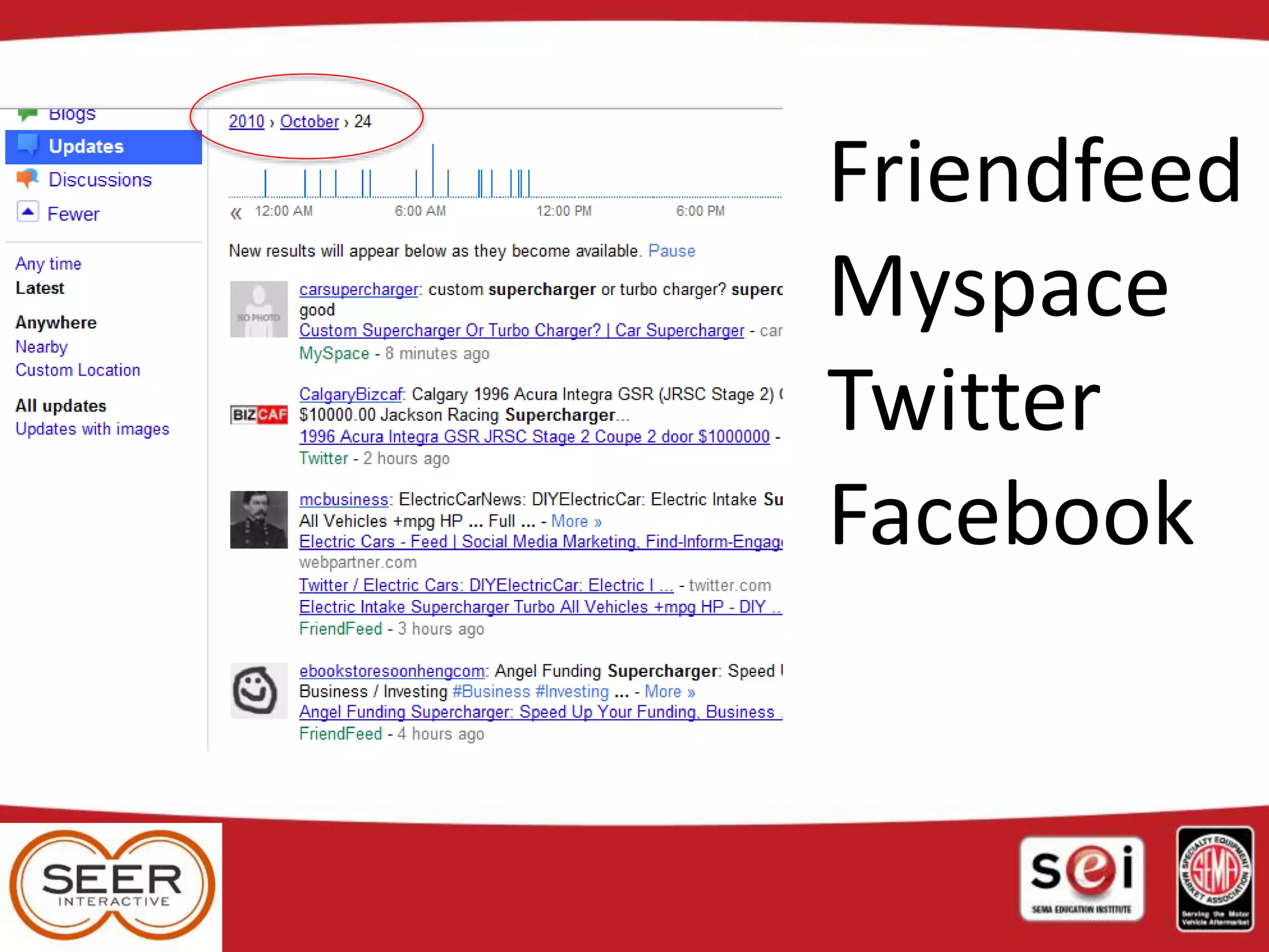 Friendfeed
Myspace
Twitter
Facebook
 