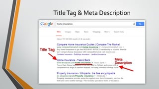 TitleTag & Meta Description
 