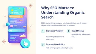 Why SEO Matters:
Understanding Organic
Search
SEO is crucial. It improves your website's visibility in search results.
Organic search drives valuable traffic to your site.
1 Increased Visibility
Top rankings boost brand
awareness.
2 Cost-Effective
Organic traffic is essentially
free.
3 Trust and Credibility
High rankings signal authority to users.
 