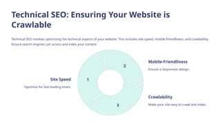 Technical SEO: Ensuring Your Website is
Crawlable
Technical SEO involves optimizing the technical aspects of your website. This includes site speed, mobile-friendliness, and crawlability.
Ensure search engines can access and index your content.
Site Speed
Optimize for fast loading times.
1
Mobile-Friendliness
Ensure a responsive design.
2
Crawlability
Make your site easy to crawl and index.
3
 
