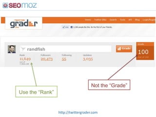 Tactic #4:Stick to Niches w/o Twitter Adoption<br />
