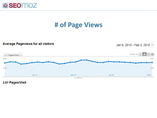 To Make Analytics Actionable Always Ask:<br />#1 - “Why am I measuring this?”<br />#2 – “What would I do if results were d...