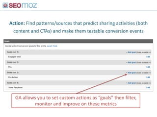 # of Keywords Sending Traffic from a<br />Search Engine over Time<br />