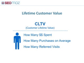 Action: Determine value of reaching new visitors vs. converting branded users (focus efforts on the more valuable one)<br ...