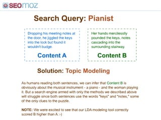 Action: Compare to ROI metrics; if they correlate, improve on keywords/landing pages with low time on site<br />Average “u...