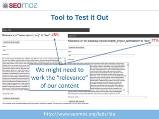 Sharing/Linking Activity<br />“Sharing Activity” Conversions<br />