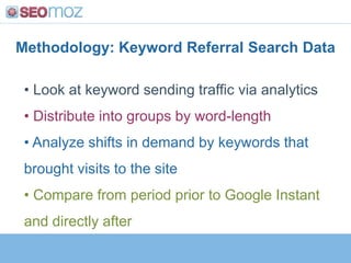  Raw content length seems marginal in correlation</li></li></ul><li>Question #2:What Kind of Links Matter & How Should We ...