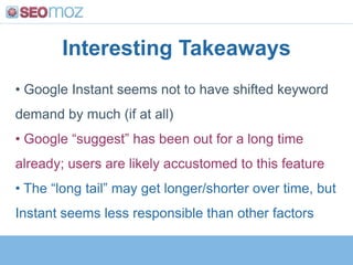  Diversity of link sources remains more important than raw link quantity</li></li></ul><li># of Links w/ exact match ancho...