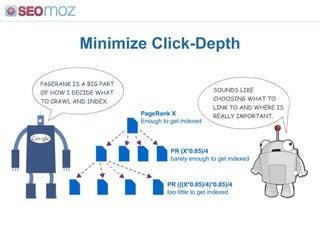 Bing and Google are relatively similar in evaluating these metrics</li></li></ul><li>Correlation of Page-Level Link Valua...
