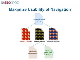 Our Interpretation<br /><ul><li>PageRank (and similar algorithms) are not particularly representative of rankings (but are...
