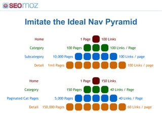 Are Most Users Seeing/Using Google Instant?<br />http://www.readwriteweb.com/archives/report_google_search_box_in_firefox_...