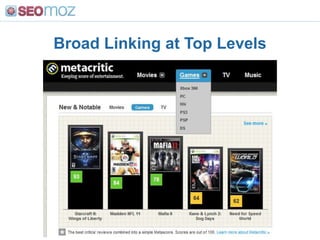 Methodology: Keyword Referral Search Data<br /><ul><li> Look at keyword sending traffic via analytics