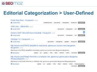  Analyze shifts in demand by keywords that brought visits to the site