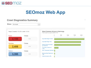 Tips for Semantically Useful Navigation<br />